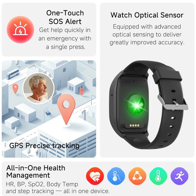 นาฬิกา GPS สำหรับผู้สูงอายุ 4G - Fall Detection Watch บทวิจารณ์และราคา