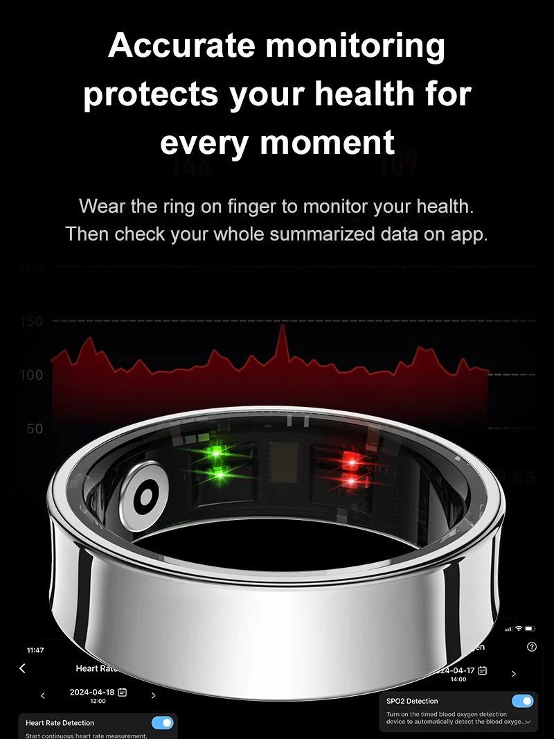 แหวนสมาร์ท R09 กันน้ำ 5ATM ติด - Temperature Ring Skin บทวิจารณ์และราคา