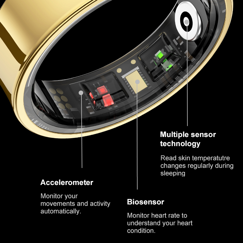 R09 สมาร์ทแหวนผู้ชายผู้หญิงพร้ - Temperature Ring Skin บทวิจารณ์และราคา